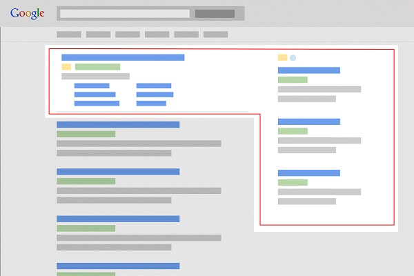 διαφήμιση google adwords